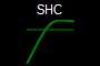 SHC